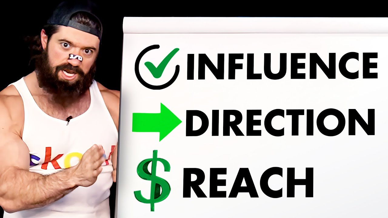 Simplify Your Brand Building 🚀