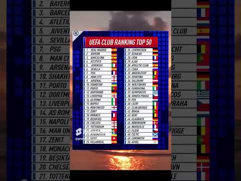 Top 50 UEFA clubs ranking 😳