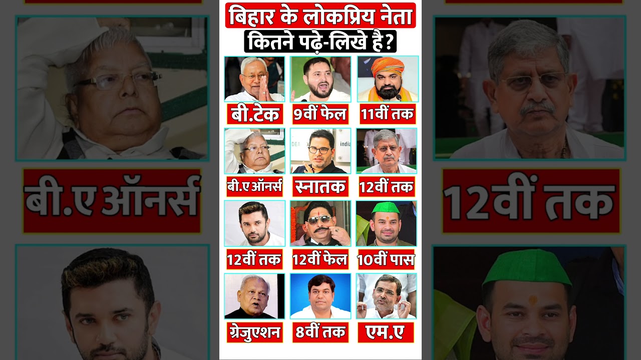 बिहार के प्रमुख नेताओं की शैक्षिक योग्यता: जानिए कितने पढ़े-लिखे हैं ये नेता 📚
