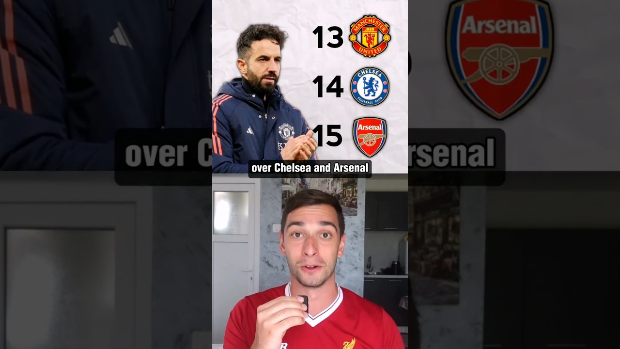 Discover the Shocking New UEFA Rankings! 🔥