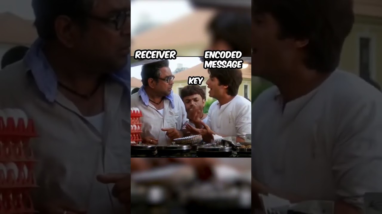 Encryption & Decryption Explained: A Must-Know for Developers 🔐