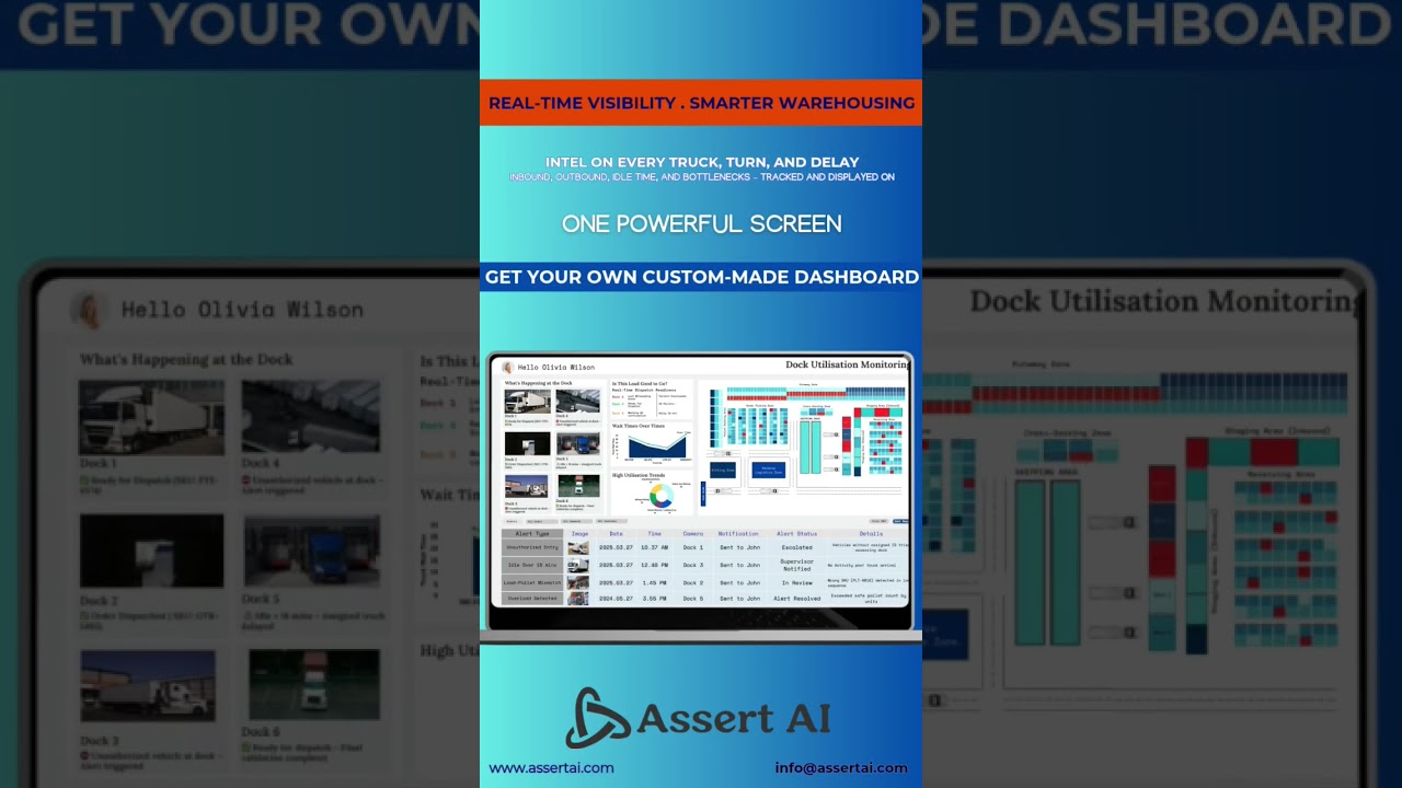 Live AI Dashboard for Real-Time Camera Insights 📊