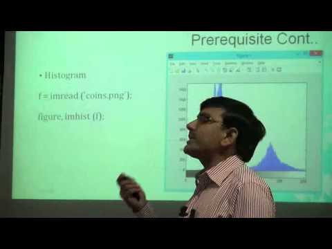 Digital Image Processing Using MATLAB - By RRM - PART I