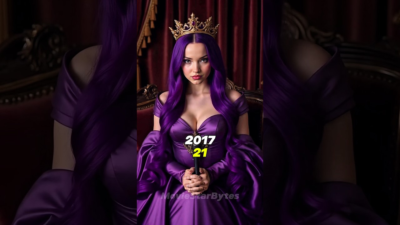 Descendants 2 Cast: Then & Now (2017-2025) π¬