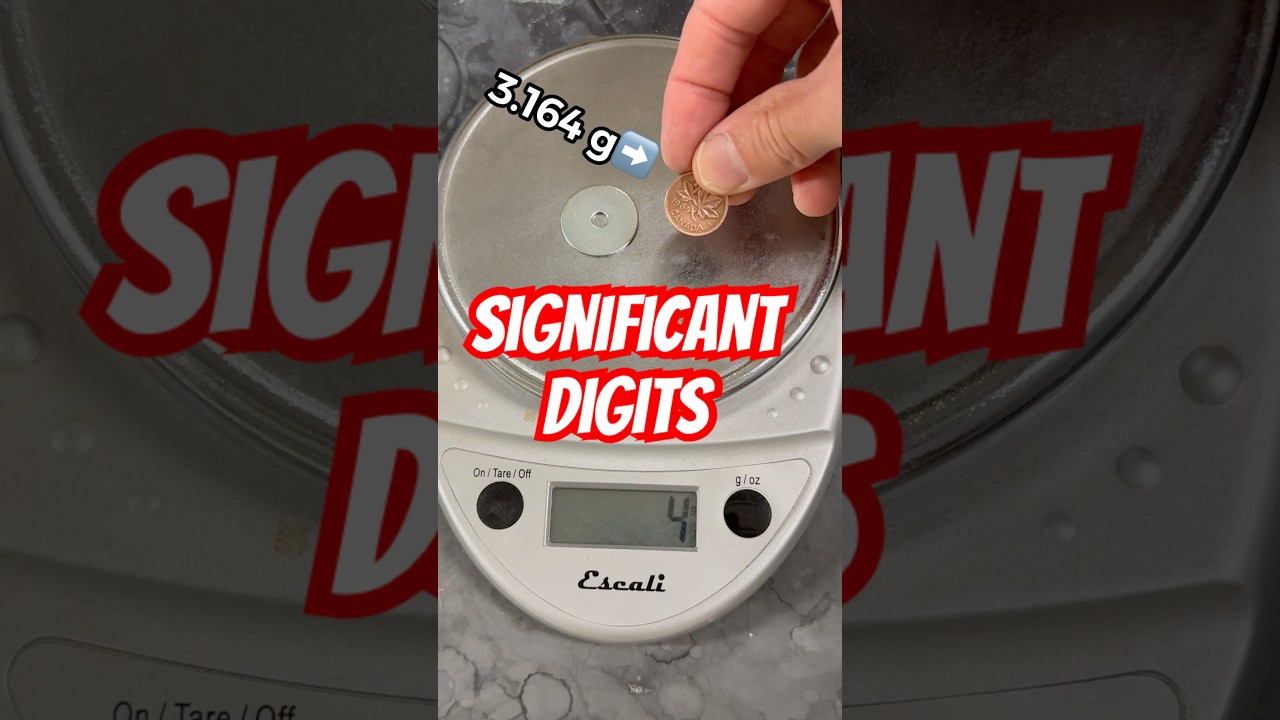 Master Adding Measurements with Significant Digits 📏