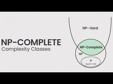 Understanding NP Completeness - Computational Challenges and Reducibility (12 Minutes)