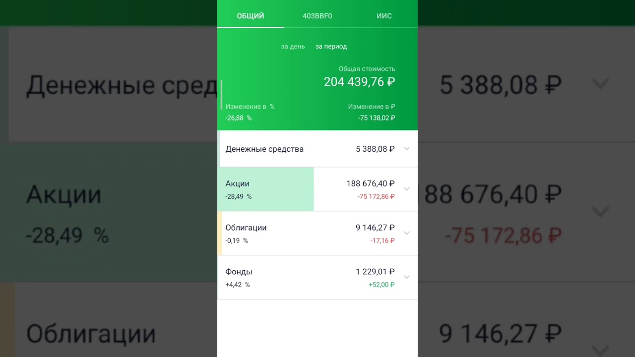 СберИнвестиции: Пополнение на 5000р в акции 📈
