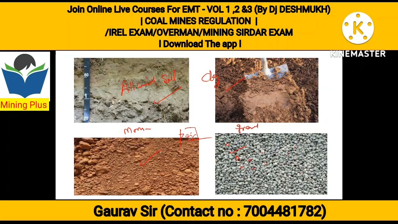 coal mines regulation 2017/regulation no.105/106/manual /mechanized oc mining/MININGPLUS