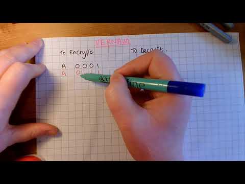 How to use the Vernam Cipher