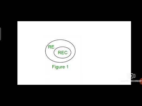 Recursively Enumerable Languages - Unit 5 📚