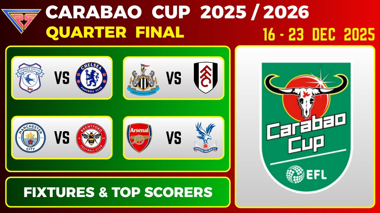 Carabao Cup Quarter Finals Today ⚽