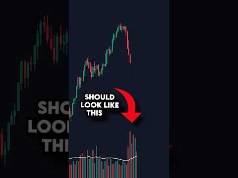 Price + Volume = Profit