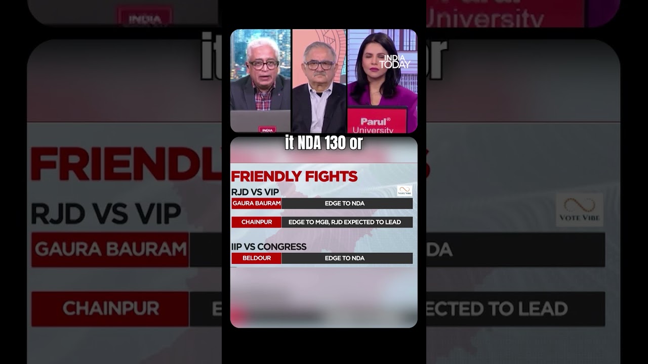 Amitabh Tiwari on Key Factors for Bihar 2025 Election 🗳️