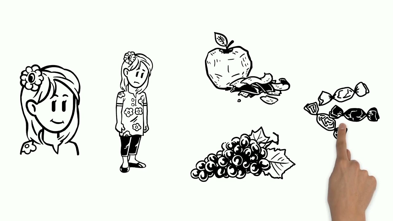 Fructose Malabsorption: Causes & Symptoms π₯