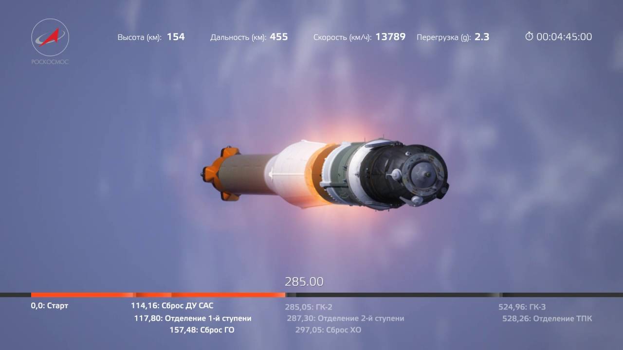 «Союз МС»: 9 минут до космоса 🚀