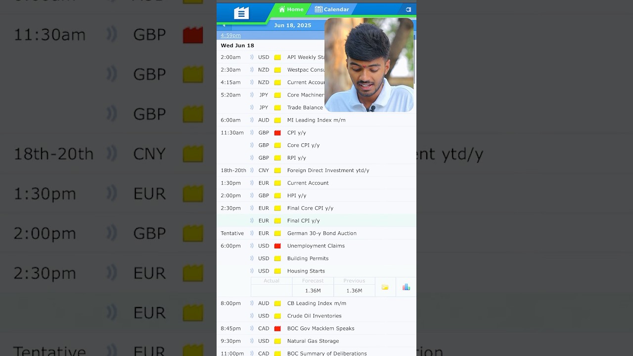 Detect Early Signs of Major Market Moves in Crypto & Forex 📈