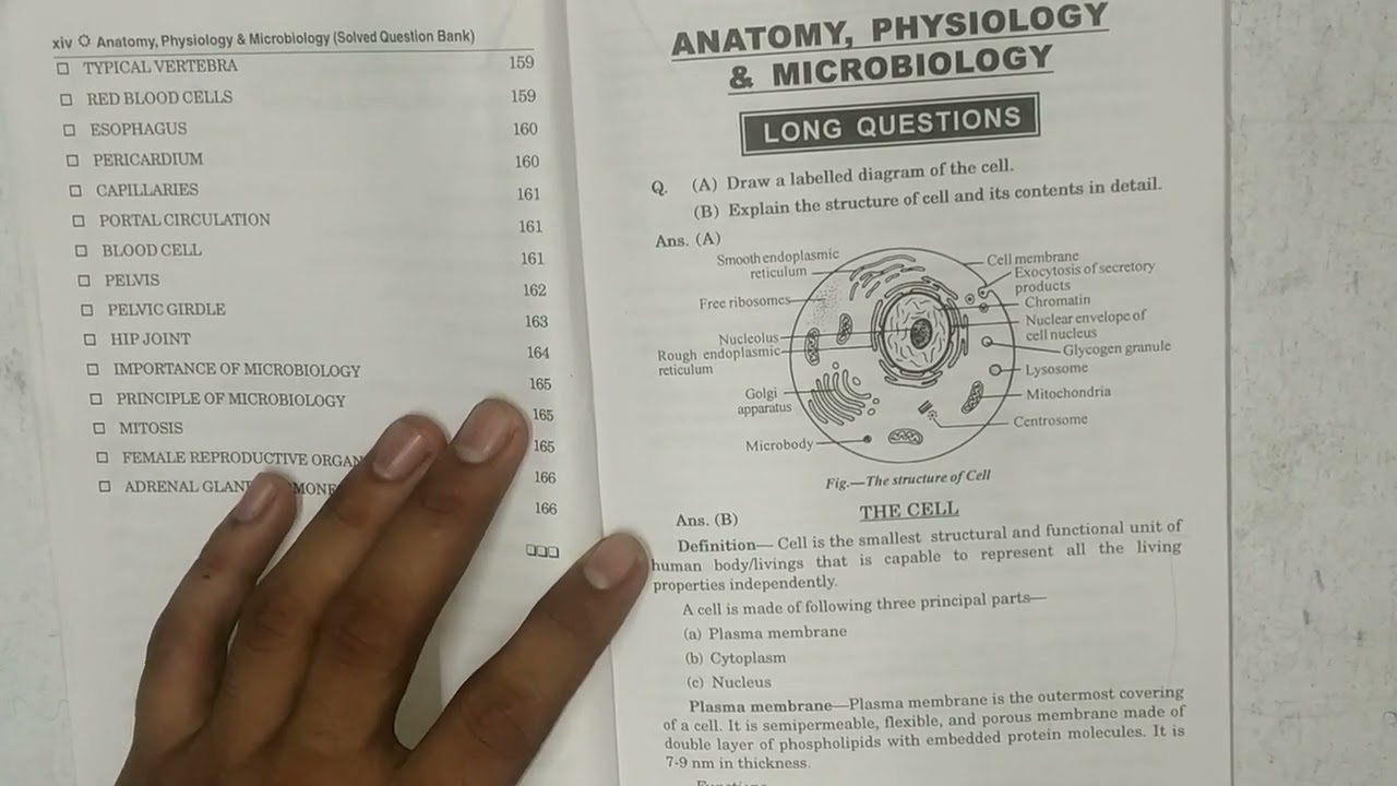 Comprehensive Review of Unsolved Question Bank for Anatomy, Physiology & Microbiology 📚