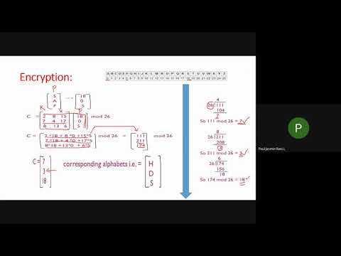 Cryptography & Network Security - Unit 1-  Hill Cipher -21-07-20- Module 6 -Session 2