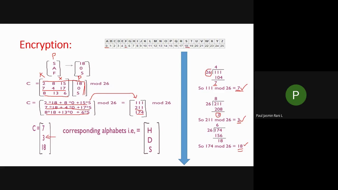 Mastering Hill Cipher: Essential Concepts in Cryptography & Network Security 🔐 (Unit 1, Module 6, Session 2)