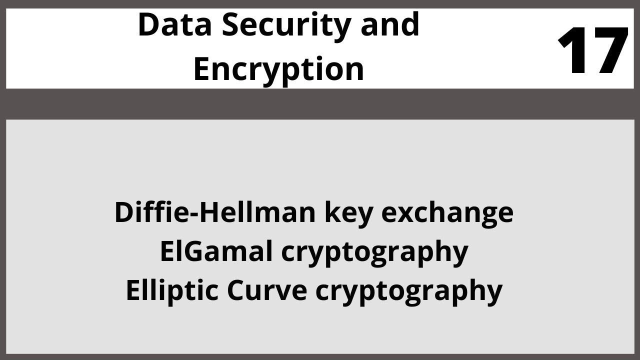 Public Key Cryptosystems Explained: Diffie-Hellman, ElGamal & Elliptic Curve 🔐 | CSE348 Lecture 17