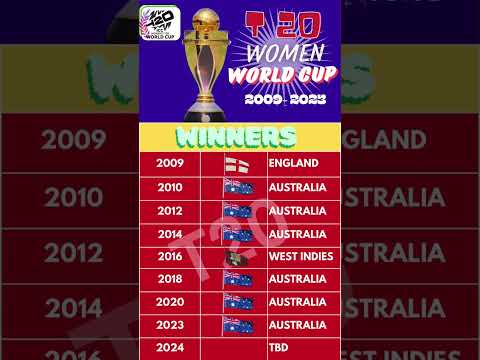 WINNERS LIST / ICC WOMEN T20 WORLD CUP HISTORY