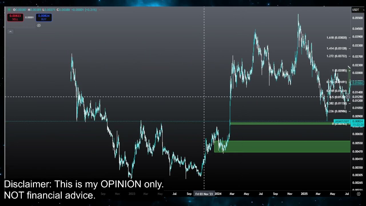 Jasmy Coin: Crash to $0 or Rise to $0.20? 🚀 2025 Prediction
