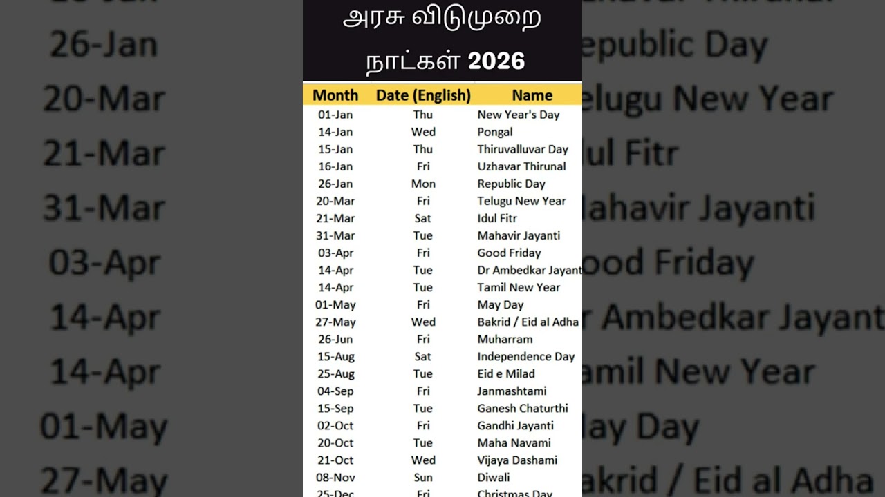 2026 Government Holidays & Vacation Tips 🎉