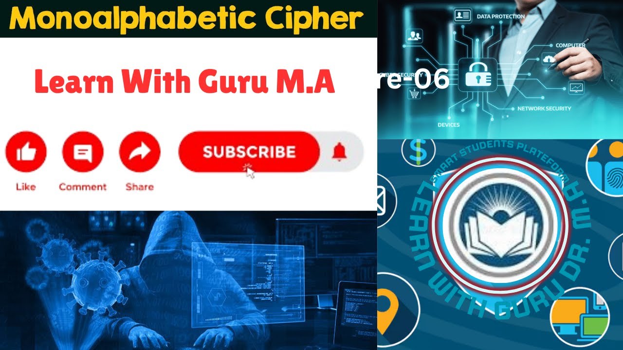 Master Monoalphabetic Cipher: Essential Guide for Information Security 🔐