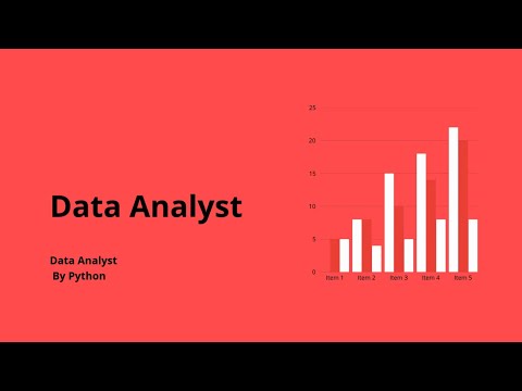 Data Analyst Tutorial with Python | Iris Dataset Project for Beginners (EDA + Logistic Regression)