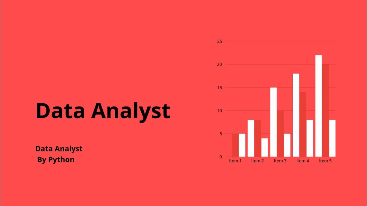Data Analyst Tutorial with Python: Iris Dataset for Beginners 🚀