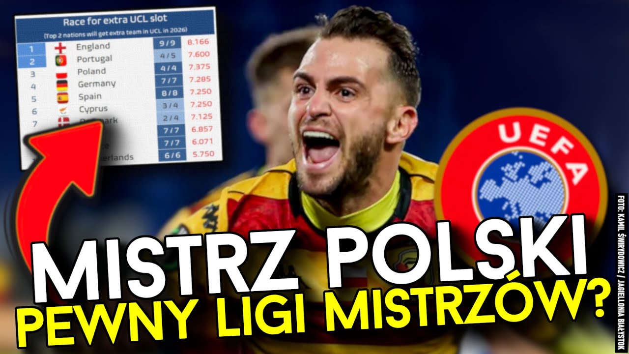 UEFA Ranking 2026/27: Polish Champion Set to Compete in the Champions League! ⚽️