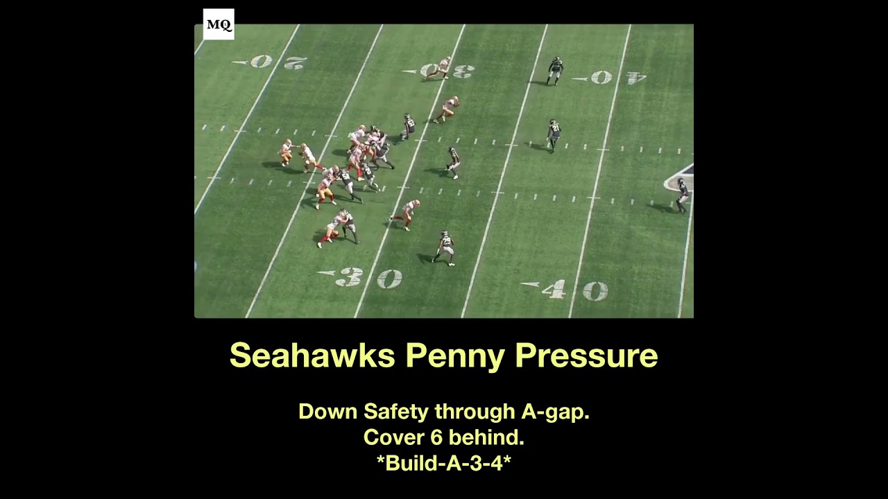 Seahawks in Penny & running a Safety pressure into the A-gap vs. the 49ers.