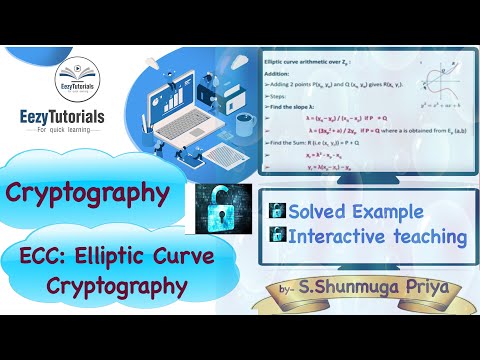 Elliptic Curve (ECC) with example - Cryptography lecture series