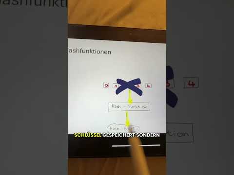 Hashfunktionen #informatik #studium #kryptographie #denkbarx