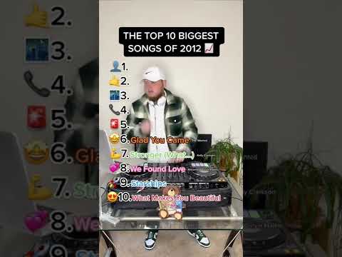 THE BIGGEST SONGS OF 2012
