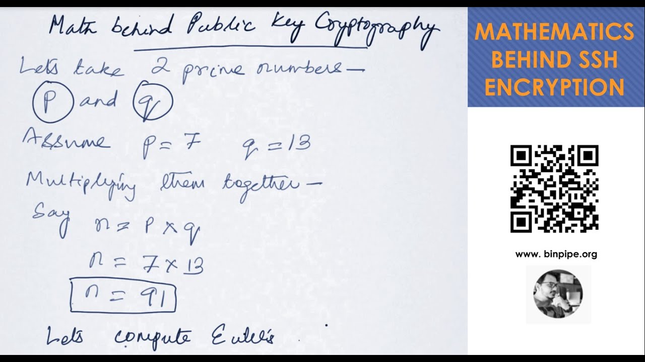 Unlocking the Secrets of Public Key Cryptography & SSH Connections 🔐