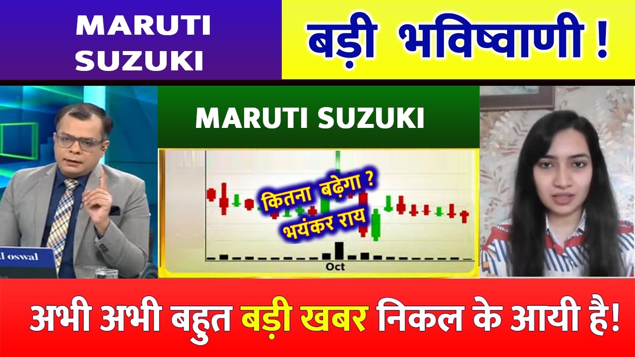 Maruti Suzuki Stock Update & Analysis 📊