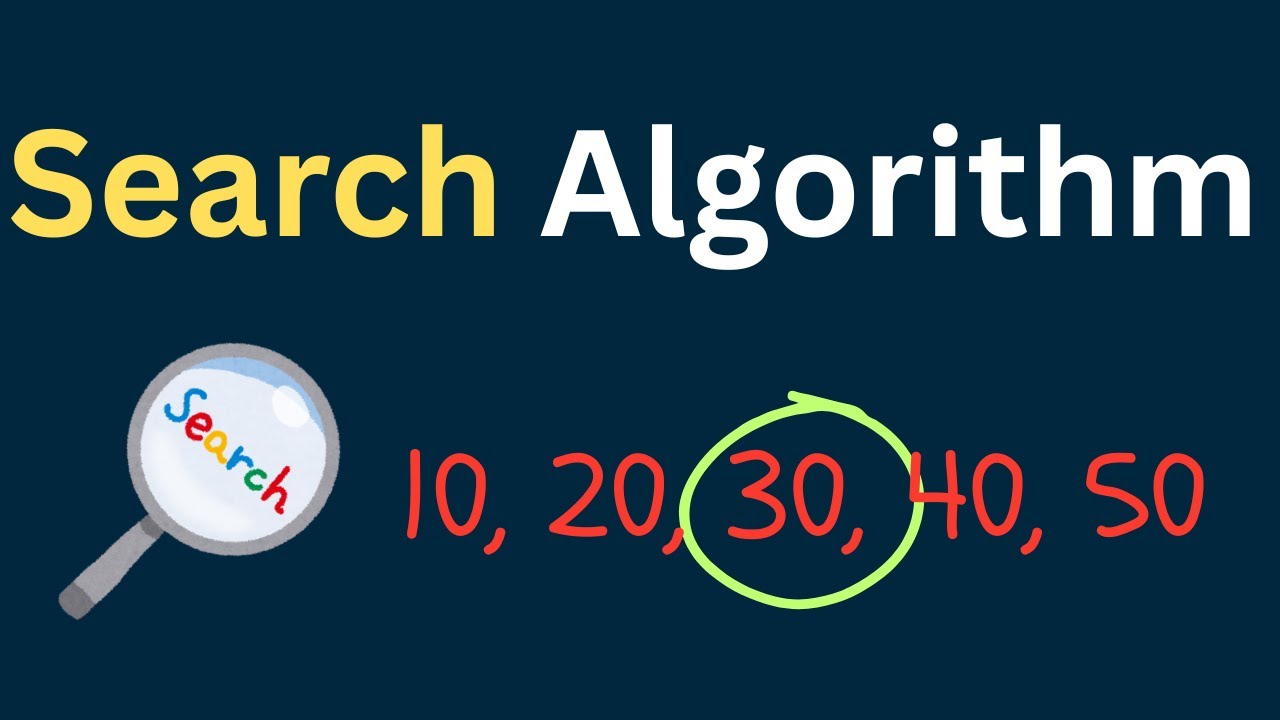 An Introduction to Searching Algorithms