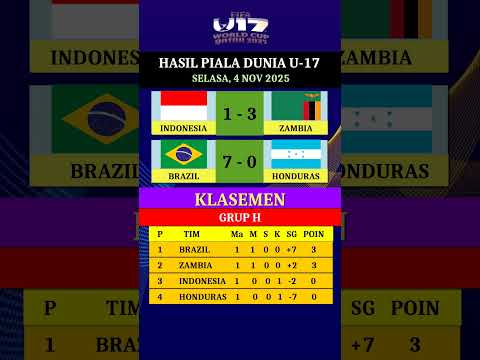 Hasil piala dunia u17 indonesia vs Zambia dan klasemen piala dunia u17 4 November 2025