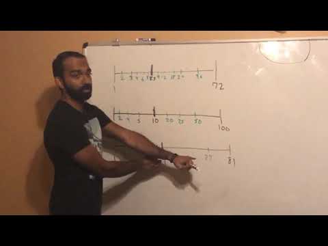 A Test for Primality