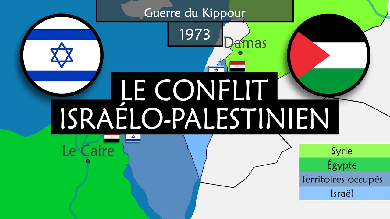 Conflit Israélo-Palestinien : Histoire & Actualité 🌍
