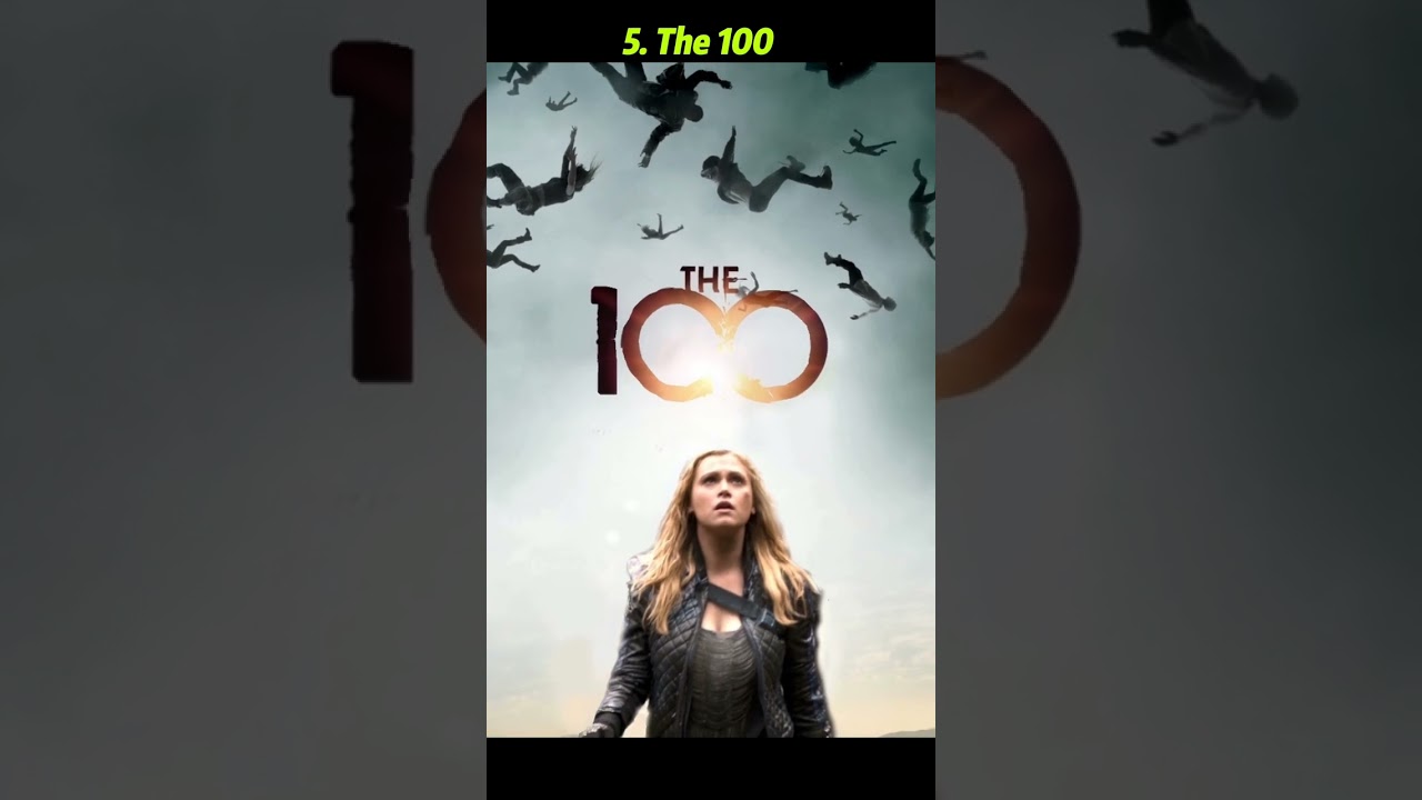 Top 8 Must-Watch Sci-Fi Series π