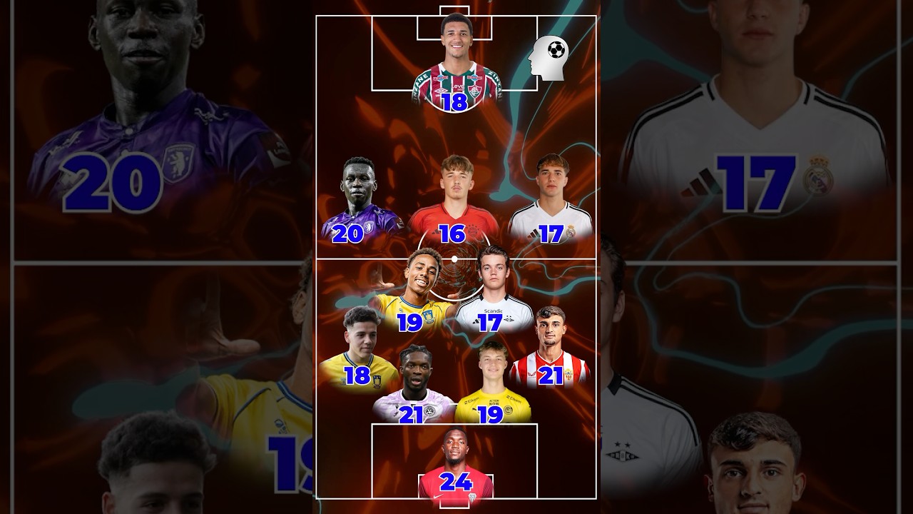2025'in Yıldızları: Gençler ve Futbol 🌟