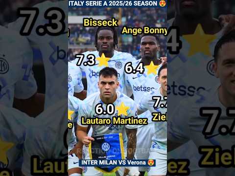 Inter Milan 2 - 1 Verona | Italy Serie A 2025/26 | Inter Milan Player Performance Rating Out of 10 ⭐