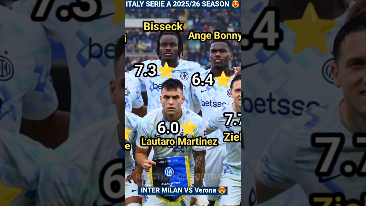 Inter Milan vs Verona 2-1 | Key Player Ratings & Match Highlights ⚽