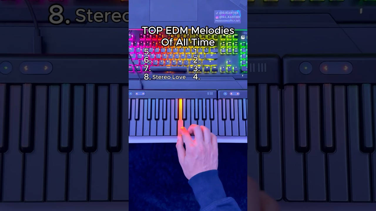 Top EDM Melodies of All Time 🎧