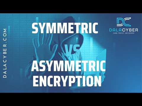 Symmetric vs. Asymmetric Encryption: Ensuring Data Security | Dalacyber