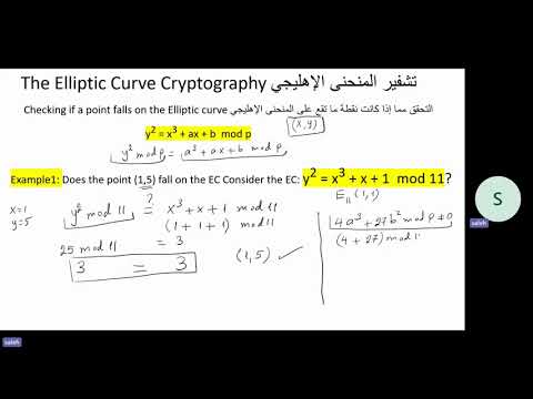 The  Elliptic Curve Cryptography P1    تشفير المنحني الاهليجي الجزء 1