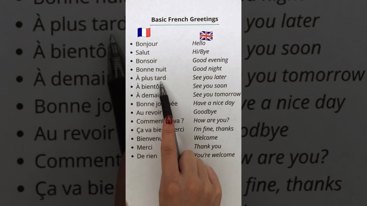 Basic French to English Translation