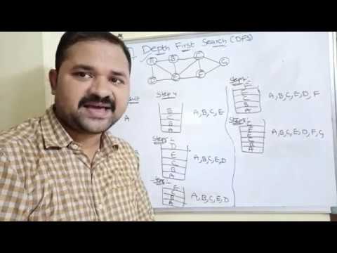 Graph traversal - Depth first search|DFS